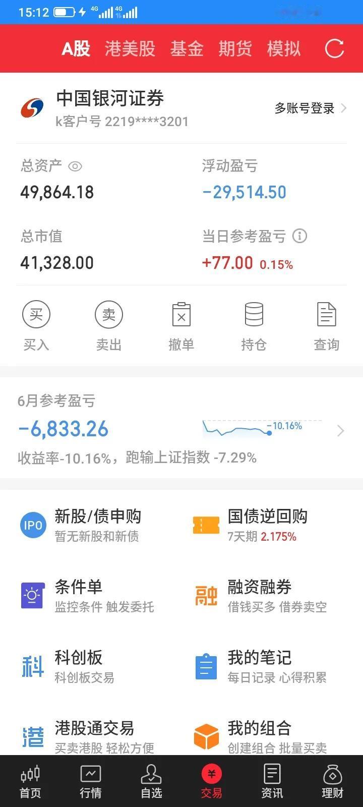 2024.06.21，今天星期五，股市大盘跳空低开低走，然后反弹无力，再次下跌，