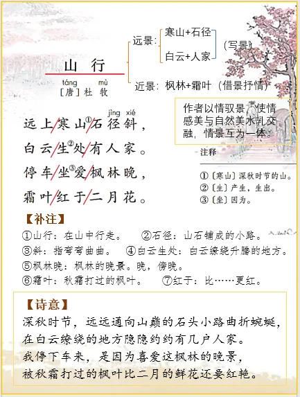 三上语文 | 古诗词解析杜牧《山行》