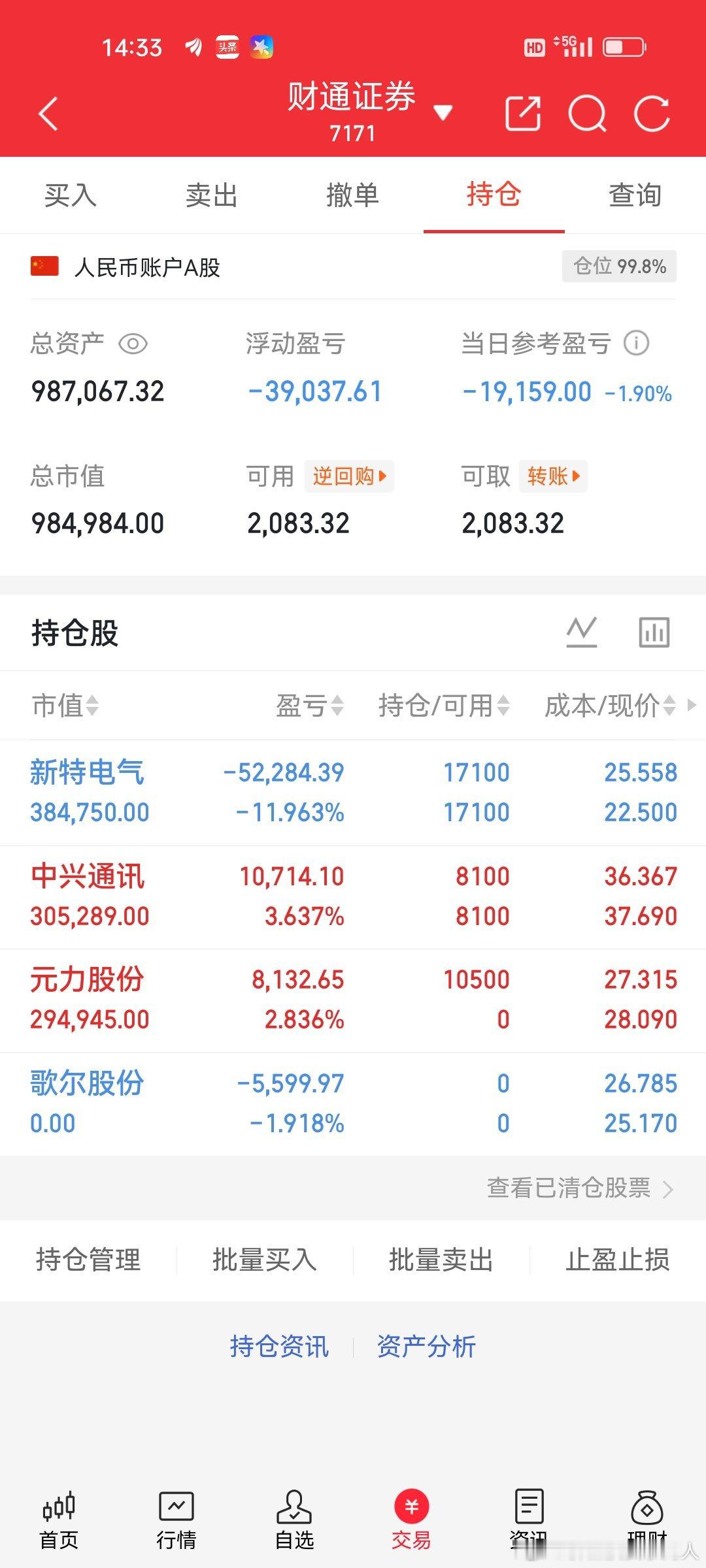 6.4炒股养家记拿着:新特电气、中兴通讯止损:歌尔股份新入:元力股份特别声明：市