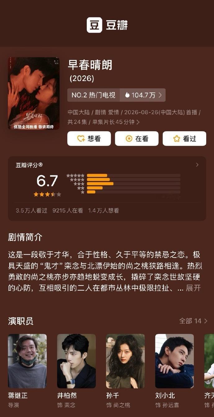 早春晴朗豆瓣开分6.7分早春晴朗豆瓣分6.7早春晴朗豆瓣开分6.7分，咱就说我们