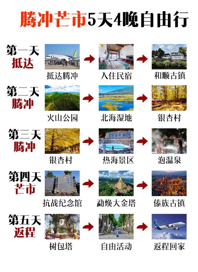 腾冲5天自由行攻略 腾冲芒市旅游线路规划