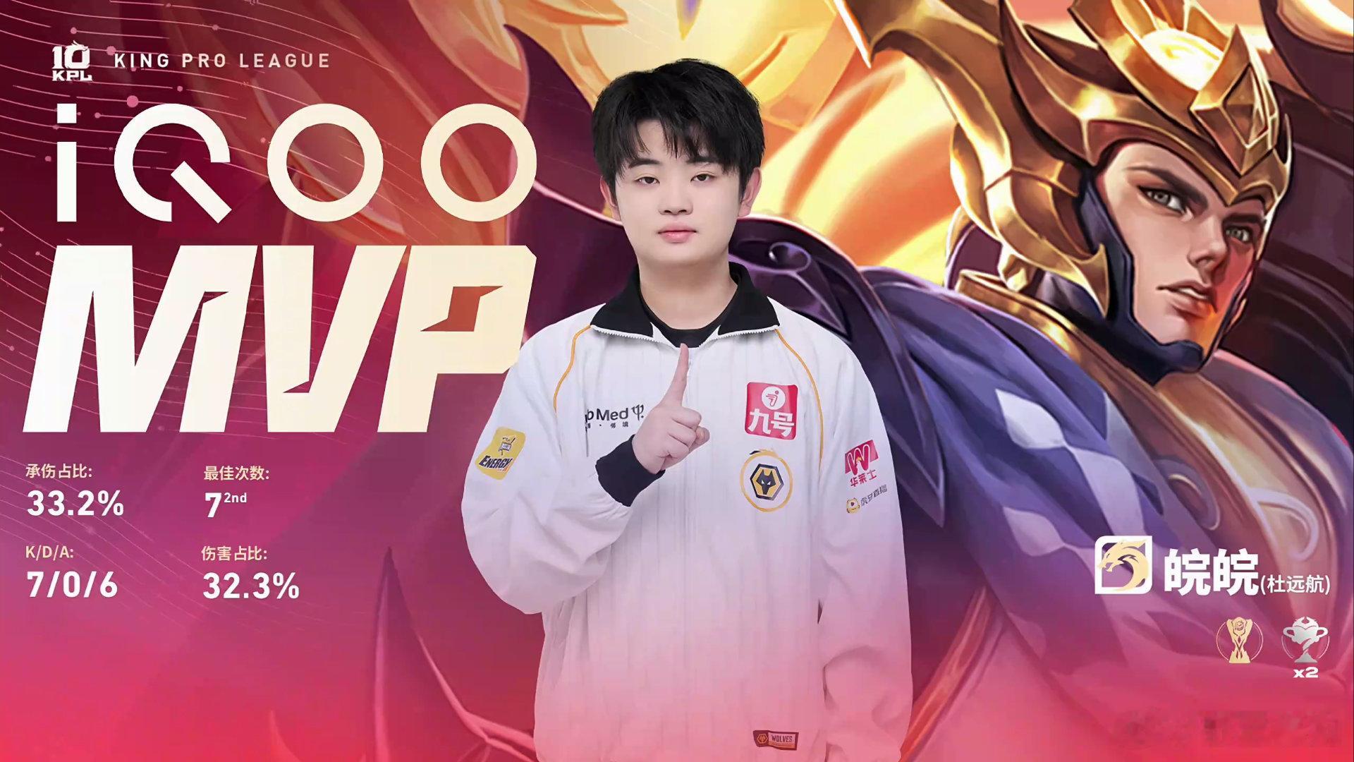 皖皖杨戬太C了皖皖二连MVP！这把杨戬7-0-6的KDA+33.2%承伤占比杀疯