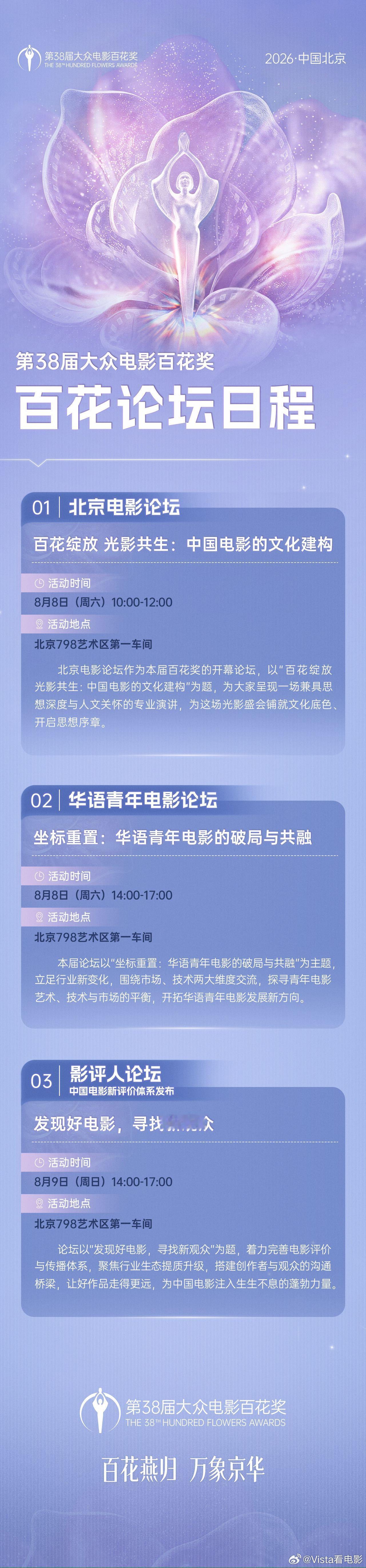 第38届大众电影百花奖百花论坛日程公布📢北京电影论坛、华语青年电影论坛、影评人