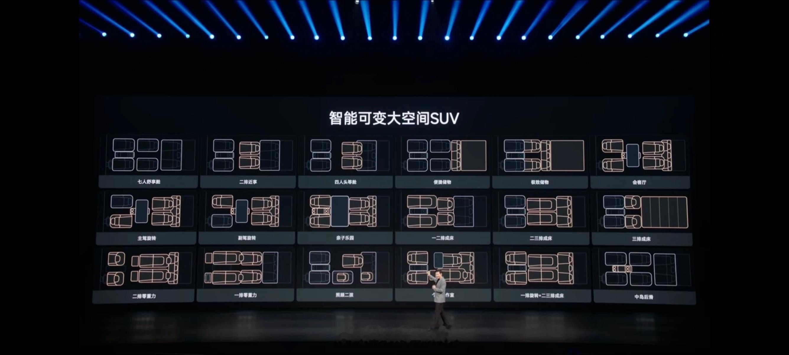 小米澎程发布会小米澎程智能可变大空间SUV，支持18种布局模式，七人舒享舱、二排