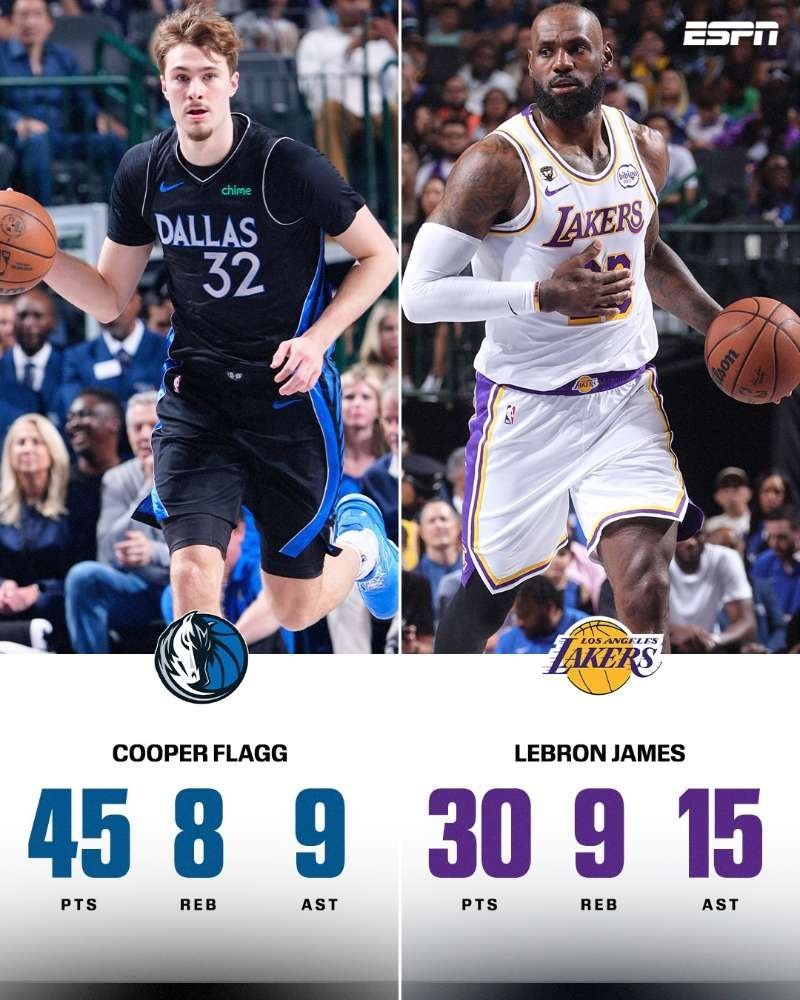 老詹看着弗拉格满眼是当年的自己这话题词设置的，下一则新闻就是，“弗拉格是我兄弟”