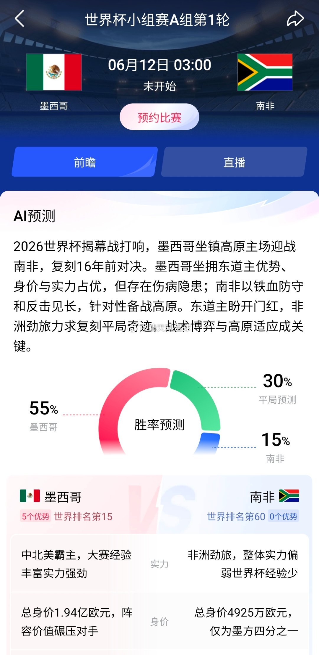 2026世界杯揭幕战来袭！北京时间6月12日03:00，墨西哥主场迎战南非。16
