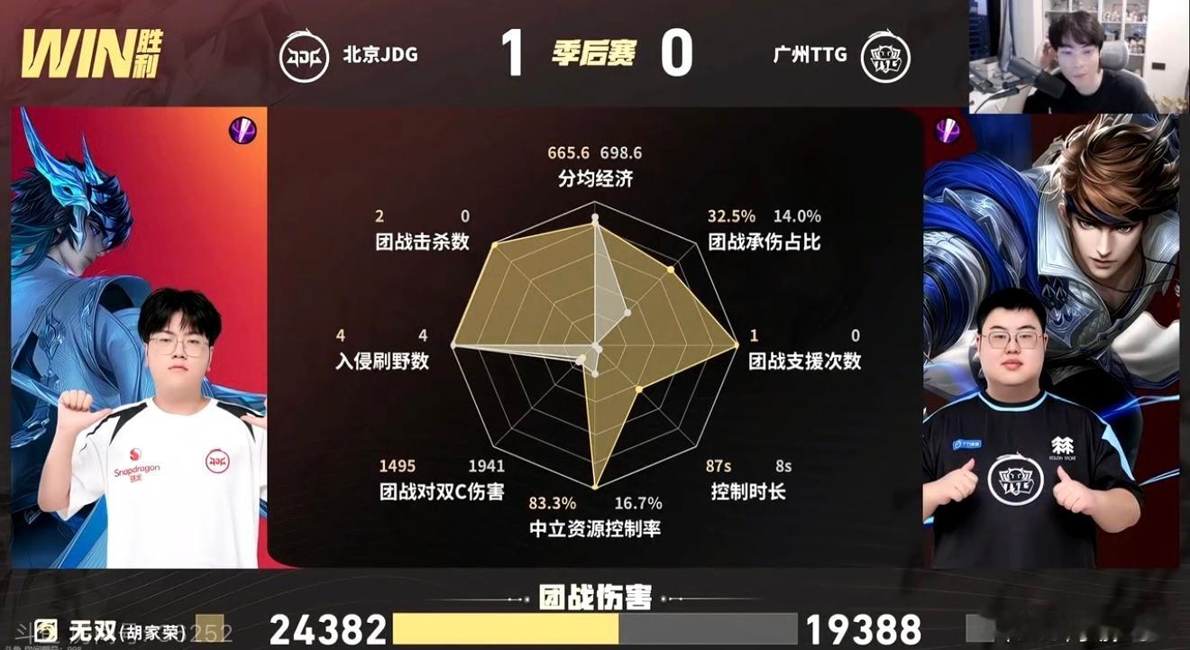 小胖才是真的蝶 隐形的翅膀飞起来吧 飞出决赛 ​​​
