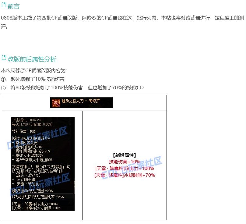 DNF：全自动打怪！阿修罗CP武器改版评测