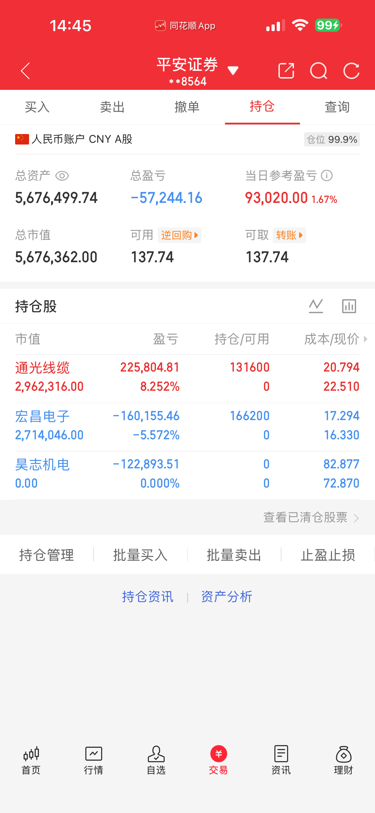 100万本金，一年努力冲刺，看看能做到多少，实盘记录，有操作不好的可以私信我今日