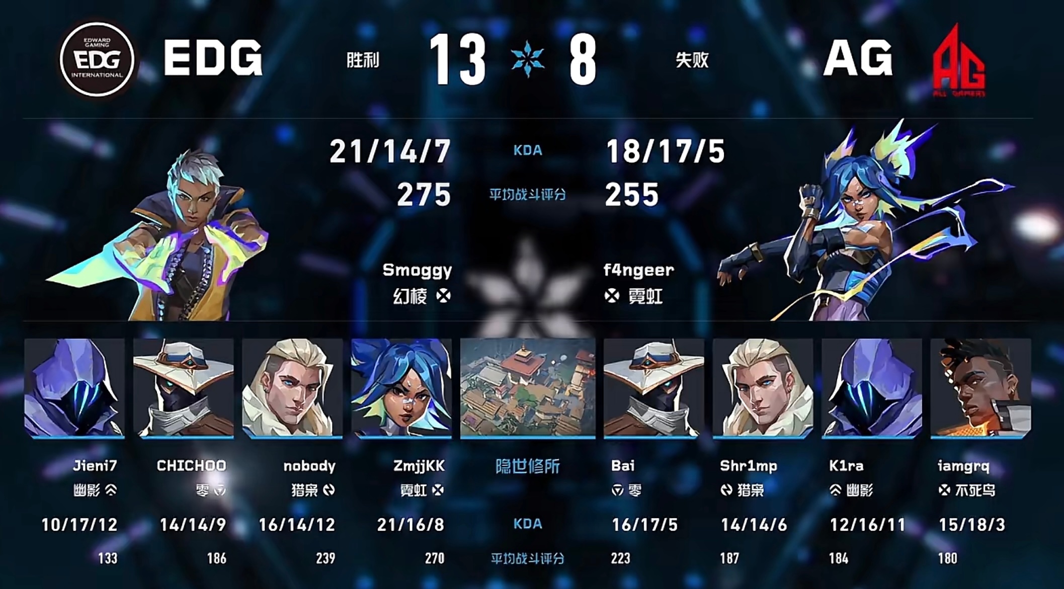 赛事战报丨2026VCTCN第二赛段排位赛EDG 2:0 AG BO3本局比分：
