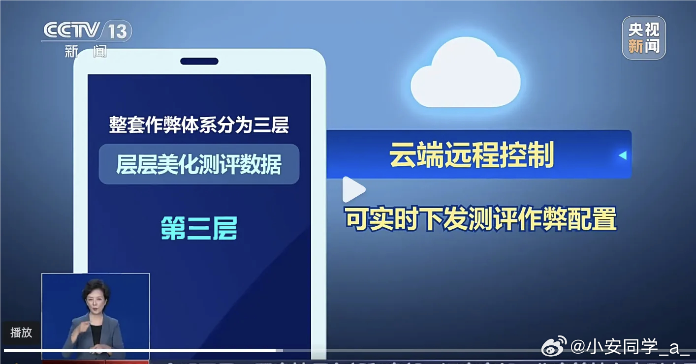 2026年6月央视曝光的“手机测评作弊”事件中，小白测评被点名出现在厂商固件代码