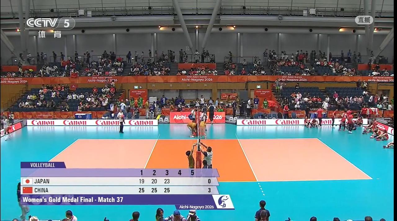 中国女排3-0日本女排，
赢下了名古屋亚运会的女排的冠军！
吴梦洁天神下凡，朱婷