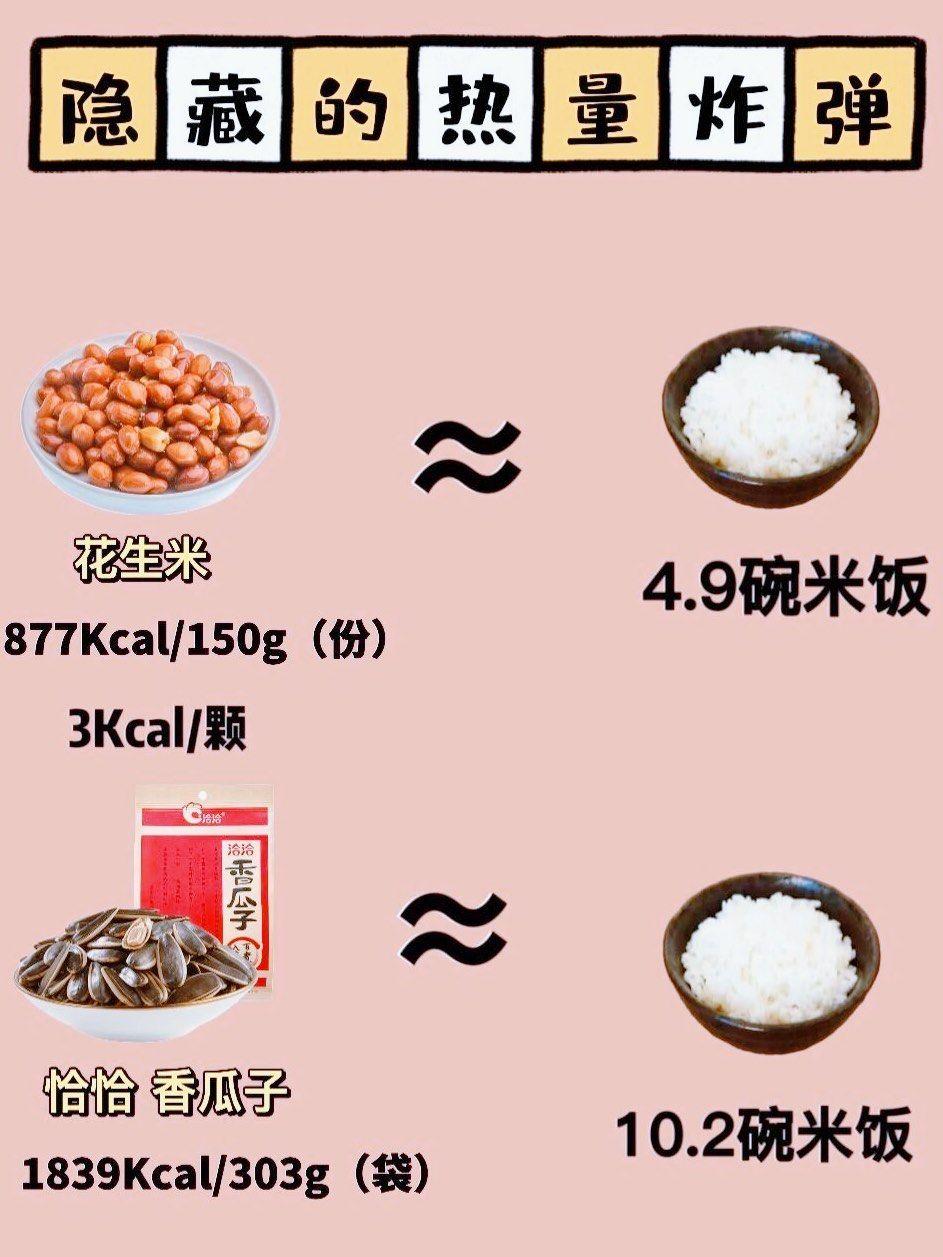 春节嗑瓜子别上头！1把=半碗饭，这些危害很多人忽略了
春节宅家，谁能拒绝一把香香