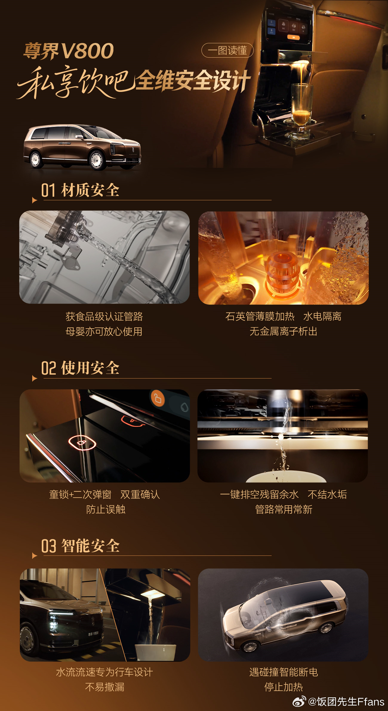 我觉得宣传的保守了！就应该说，尊界v800 首发“车规级”私享饮吧！全方位，全时