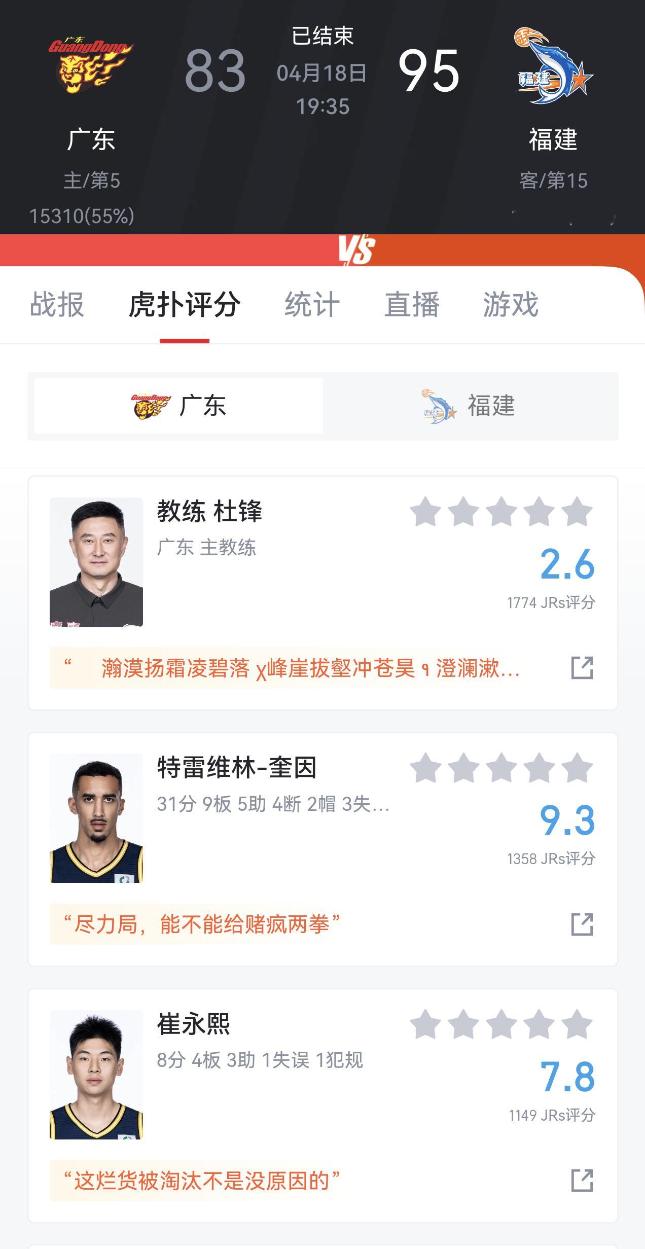 今天除了感谢没啥可说的了，感谢宏远和杜指导成全我深拿到常规赛第三。广东男篮vs福