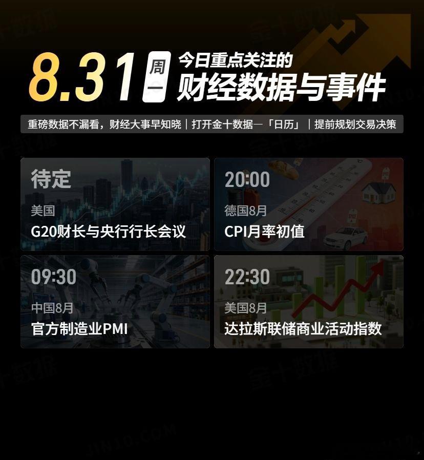 今日重点关注的财经数据与事件：2026年8月31日 周一① 待定 G20财长与央