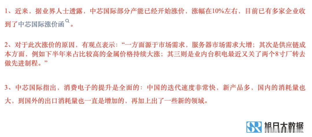 【中芯国际已经对部分产能实施了涨价 涨幅约为10%】财联社12月23日电，记者从