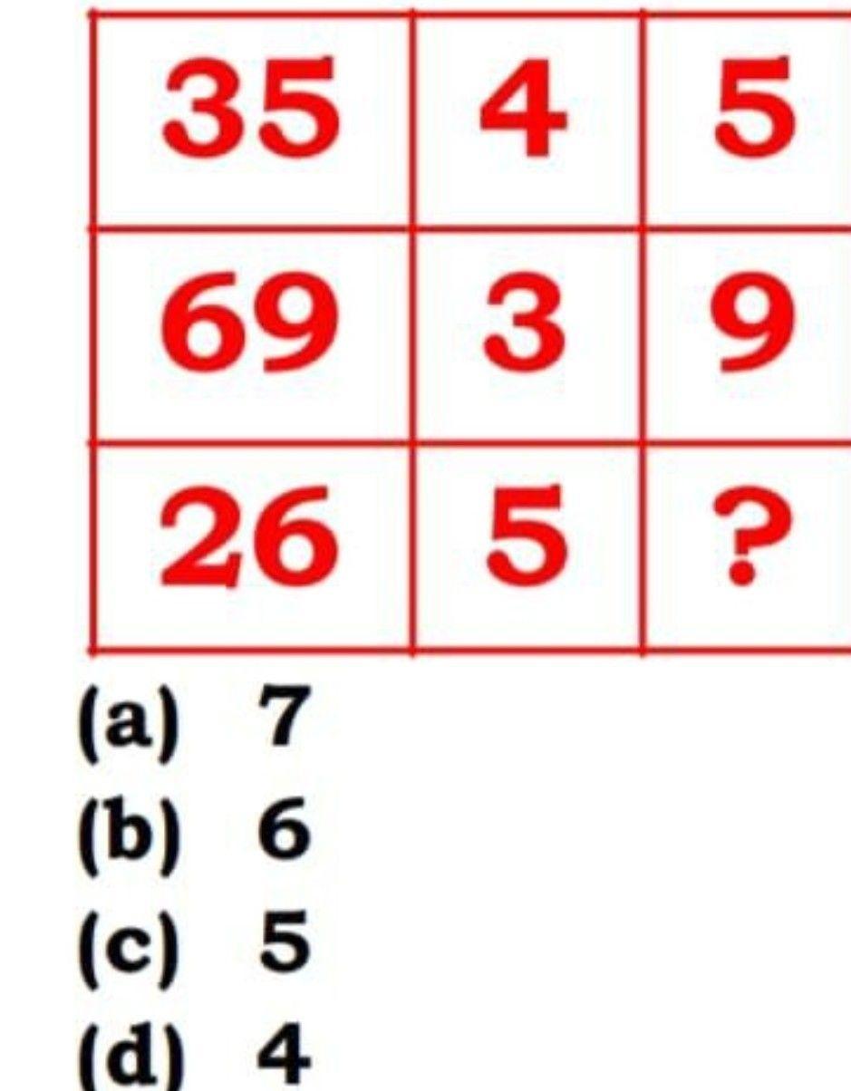 这里有个 3×3 的数字矩阵，每行有三个数，第一行是 35、4、5 ，第二行是 