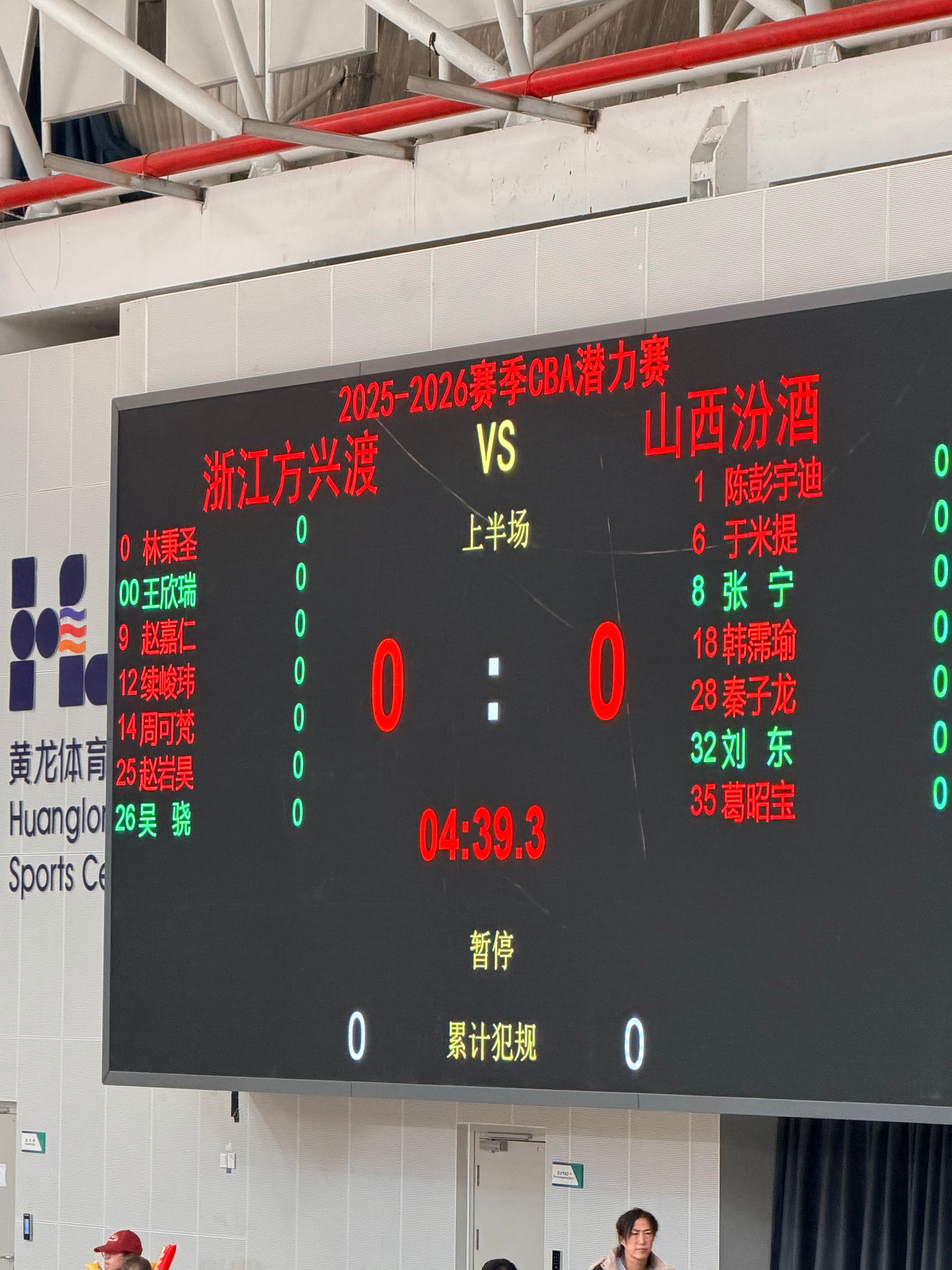 赵岩昊、葛昭宝、张宁？你们去潜力赛里干啥？这名单一出来，我：哈？我以为都年轻小将