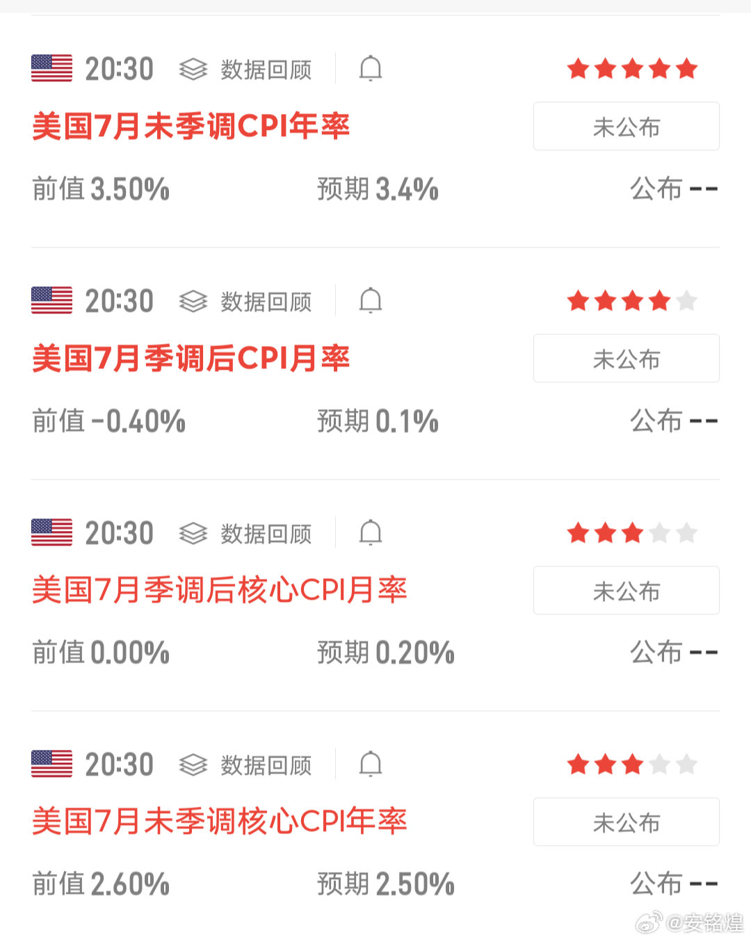 静待晚间20:30 