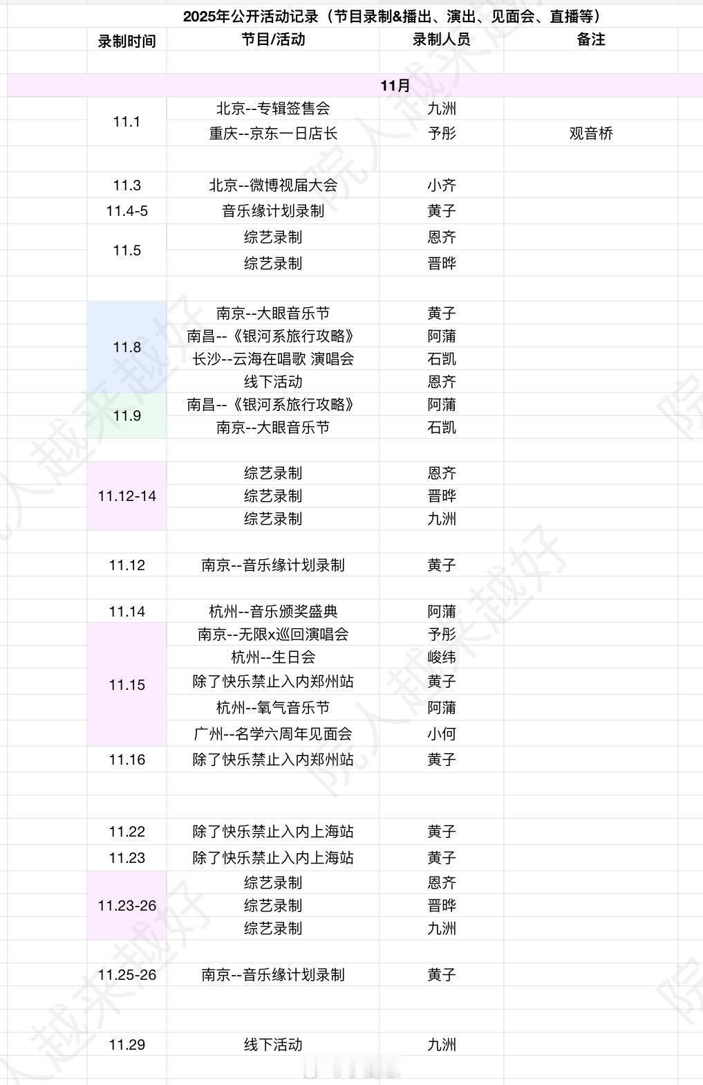 院人十一月线下&节目录制院人‖ ​​​