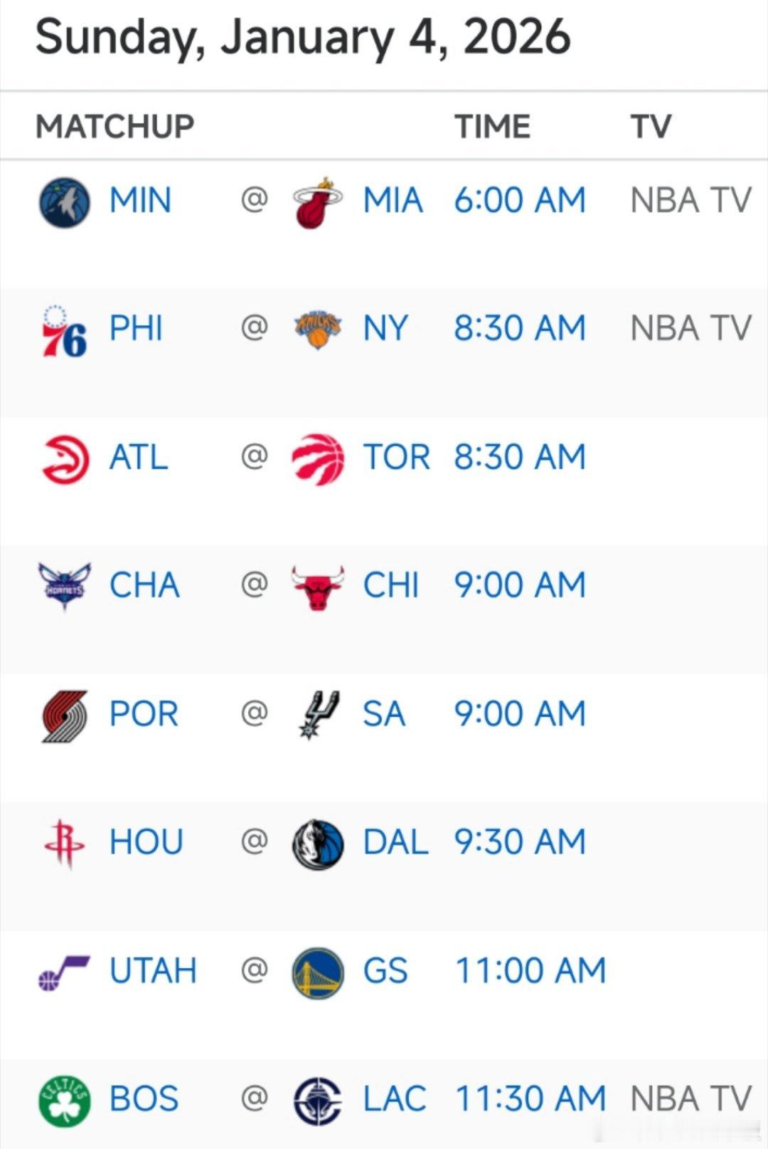 明日8场比赛预告🎬6:00 森林狼vs热火9:30 火箭vs独行侠11:00 