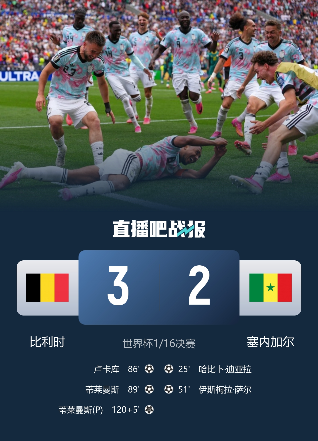 7月2日讯 北京时间7月2日凌晨4时，世界杯1/16决赛，比利时对阵塞内加尔在流