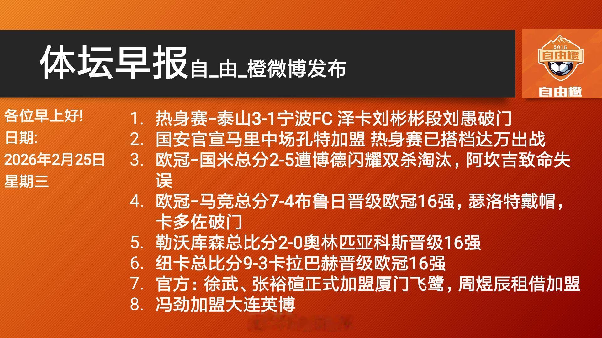 自由橙每日橙语体坛早报 🌐《自由橙足球早报》 02.25 周三➭国米总分2-5