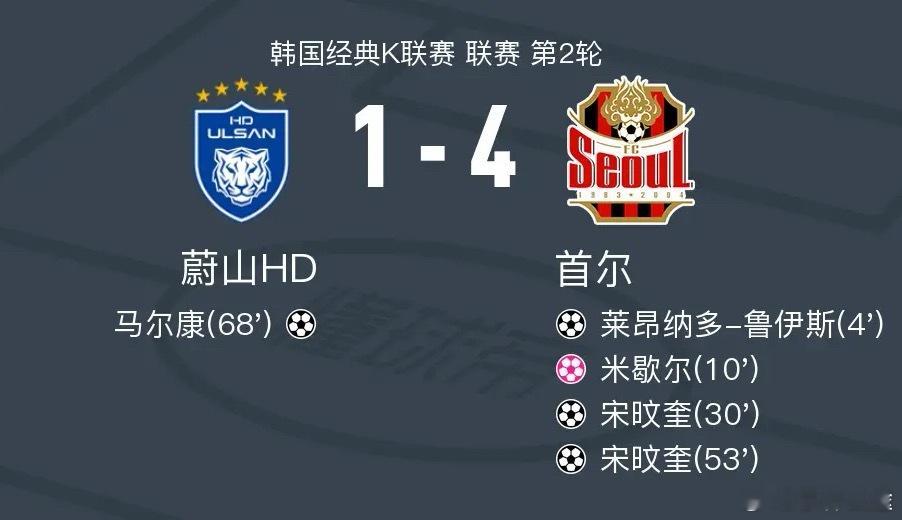 足球 北京时间4月15日韩国经典K联赛 联赛 第2轮，蔚山HD主场对阵首尔。蔚山