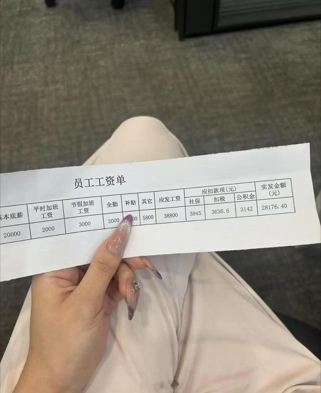 这工资 在北京算是天花板级别的了吧！ 