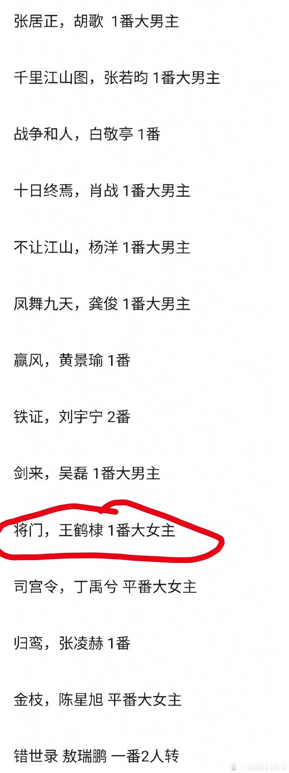 我只有一个不理解，将门独后怎么变成一番大女主了？王鹤棣孟子义不是平番吗？ 