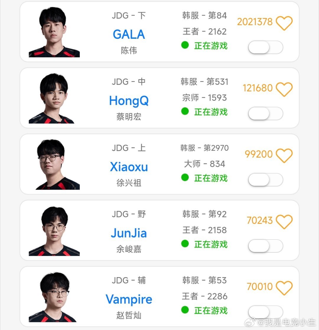 JDG全员韩服排位训练！为即将到来的EWC电竞世俱杯做准备！2026EWC英雄联