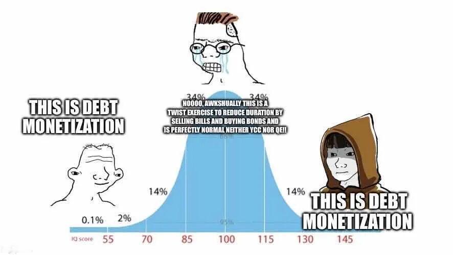 对昨晚老嫂子的扩大国债回购规模最鞭辟的评价。来自一张MEME。（这条博文的主要目
