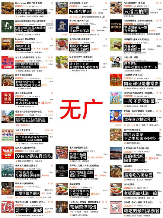 重庆 热门餐厅测评（实话实说版）