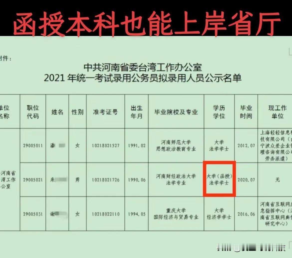 自考/函授本科也能上岸省厅
其实，大众一直有一个误区，以为只有全日制本科才有
资