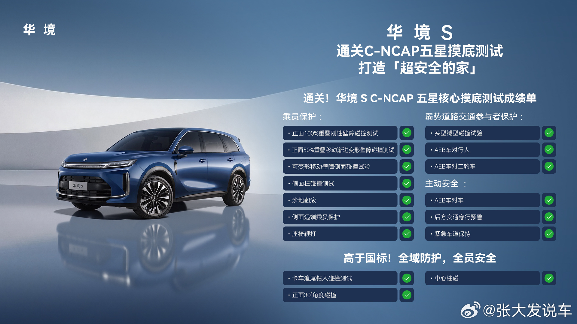 刚看到华境S这车C-NCAP的测试和驾驶辅助测试，感觉这车真是在安全上下足了功夫