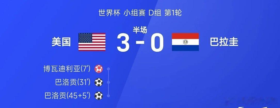 加拿大开幕式 翻车06月13日讯 26赛季世界杯小组赛D组第1轮，美国迎战巴拉圭