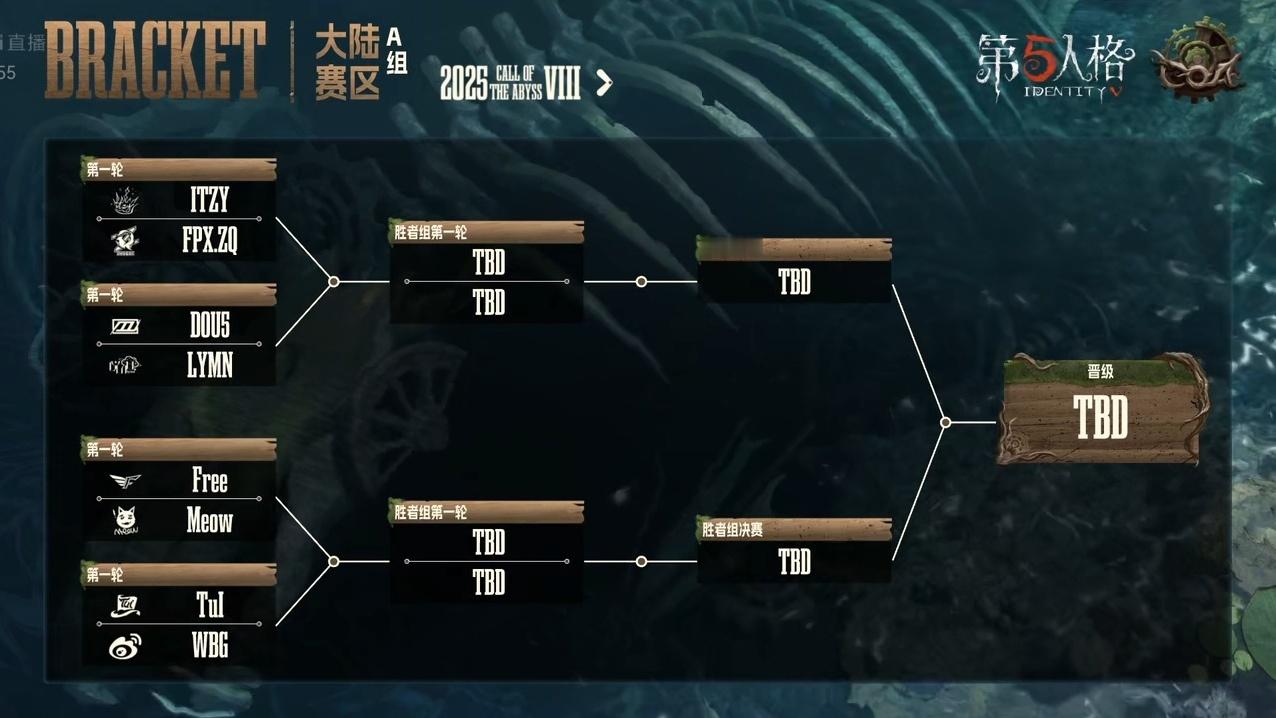 深渊的呼唤Ⅷ - 中国大陆赛区预选赛赛程潮神一年一度稳定发挥，中国大陆赛区预选赛