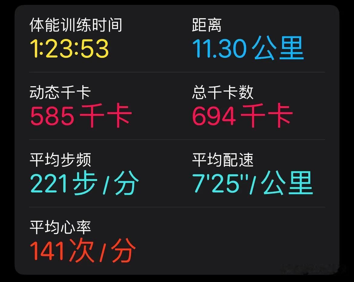 晨跑打卡第829天
天气凉爽就想多跑一会。
感觉今天早上怎么有点秋天的气息了，夏