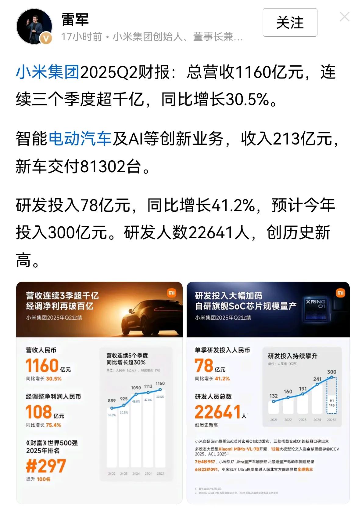 从数据上看，小米正向循环越来越好了。一个高科技企业，舍得研发投入、品牌营销固然重