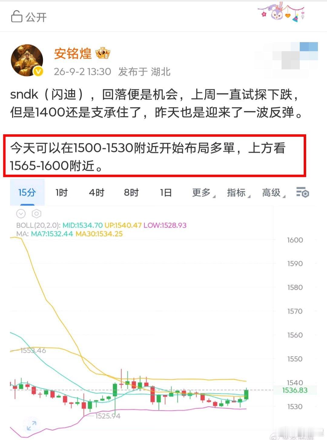 sndk（闪迪）在1520附近多单上车，目前已经反弹到1580附近，吃到60点空