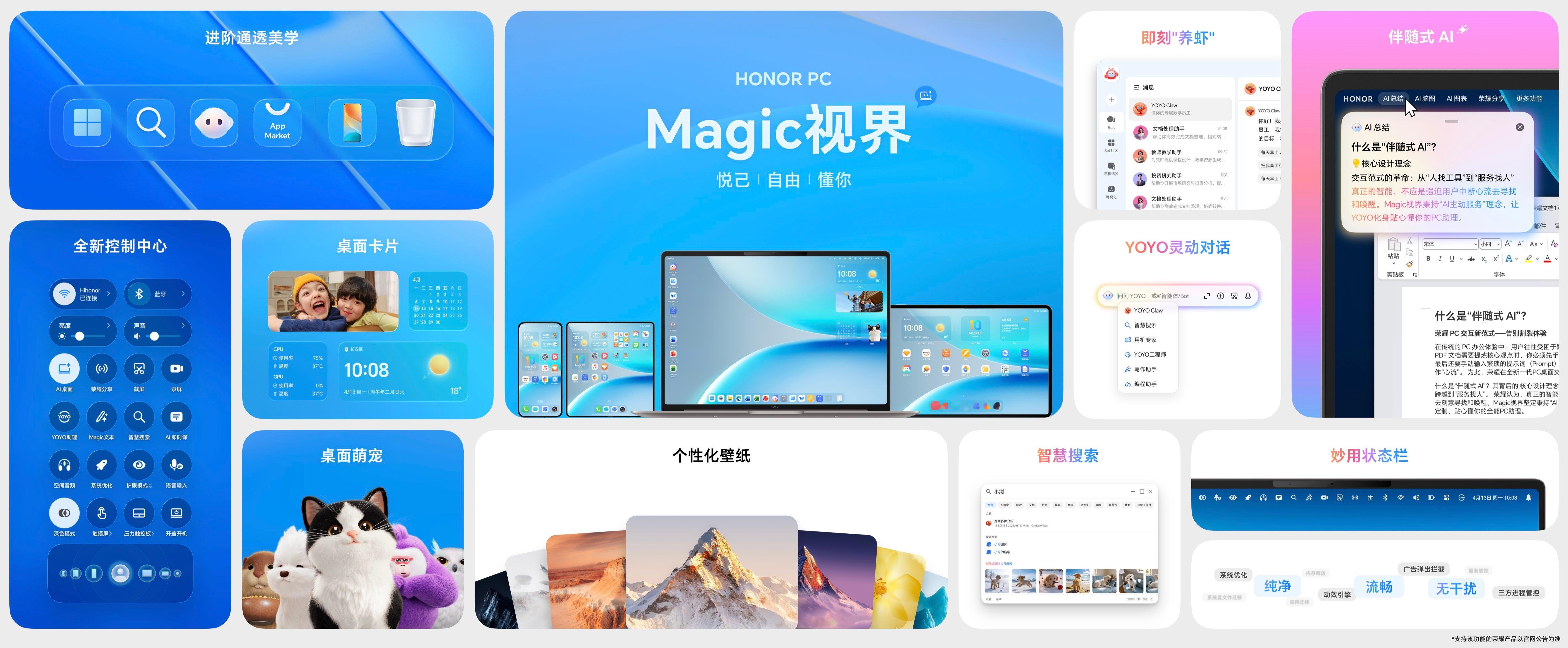 荣耀这个Magic视界绝对是PC厂商下一个风口，就跟之前安卓UI定制化一样，Wi