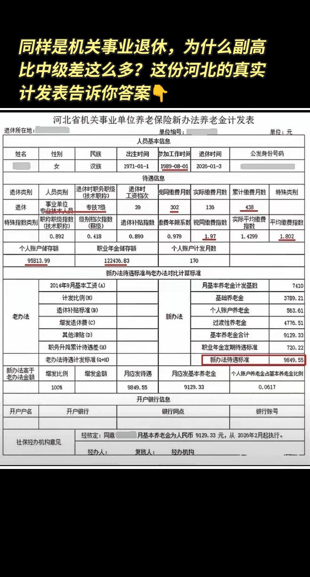 同样是机关事业退休，为什么副高比中级差这么多？
这份河北的真实计发表告诉你答案?