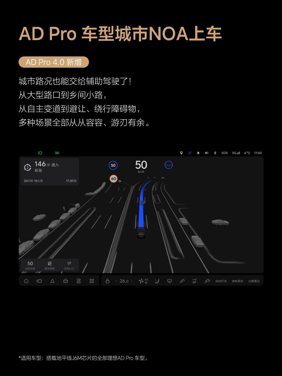 一觉醒来，理想OTA 8.2准备推送。一个重要更新： Pro 也有城市 NOA了