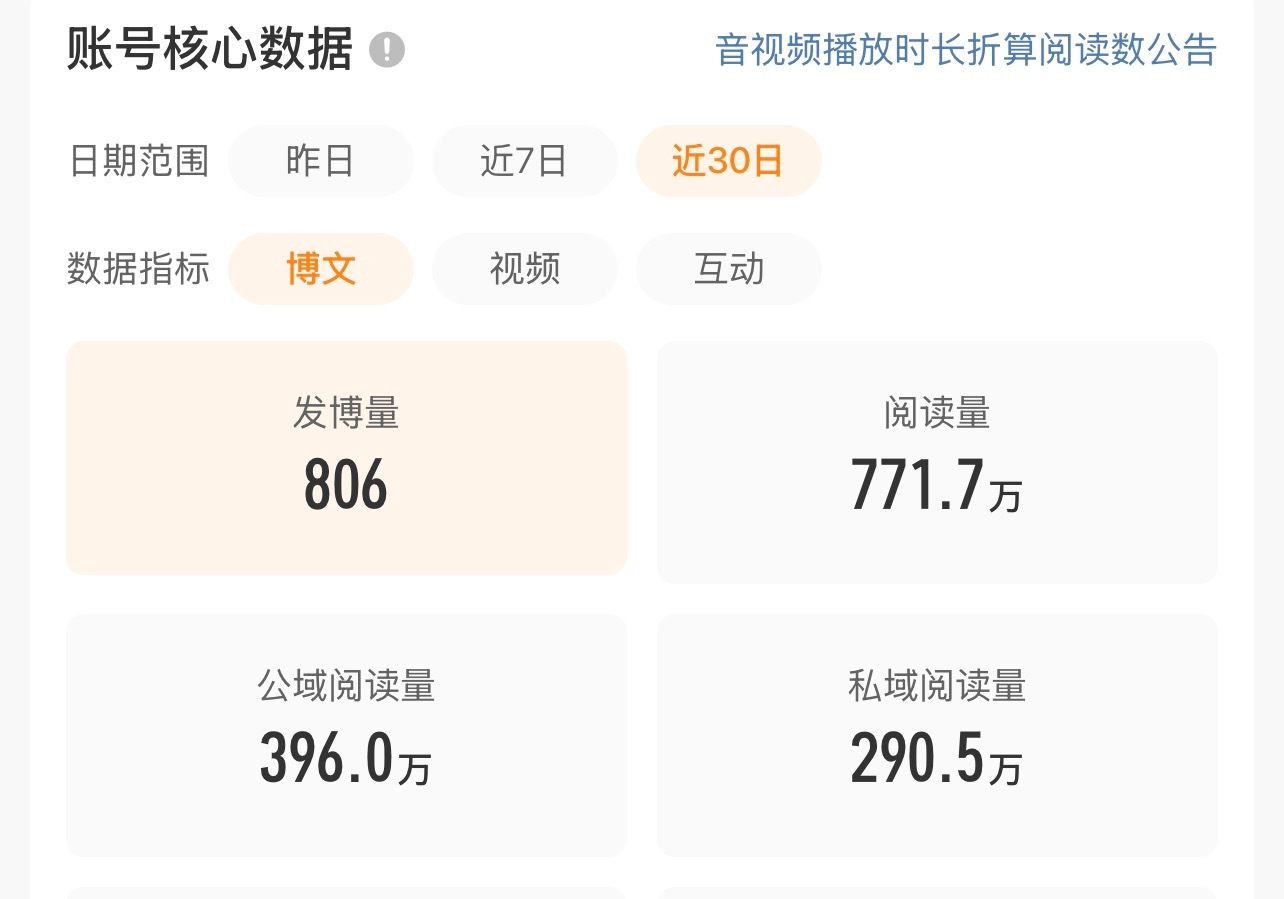 橙v我来了。之前实在是太懒了…我过几天再红回去 