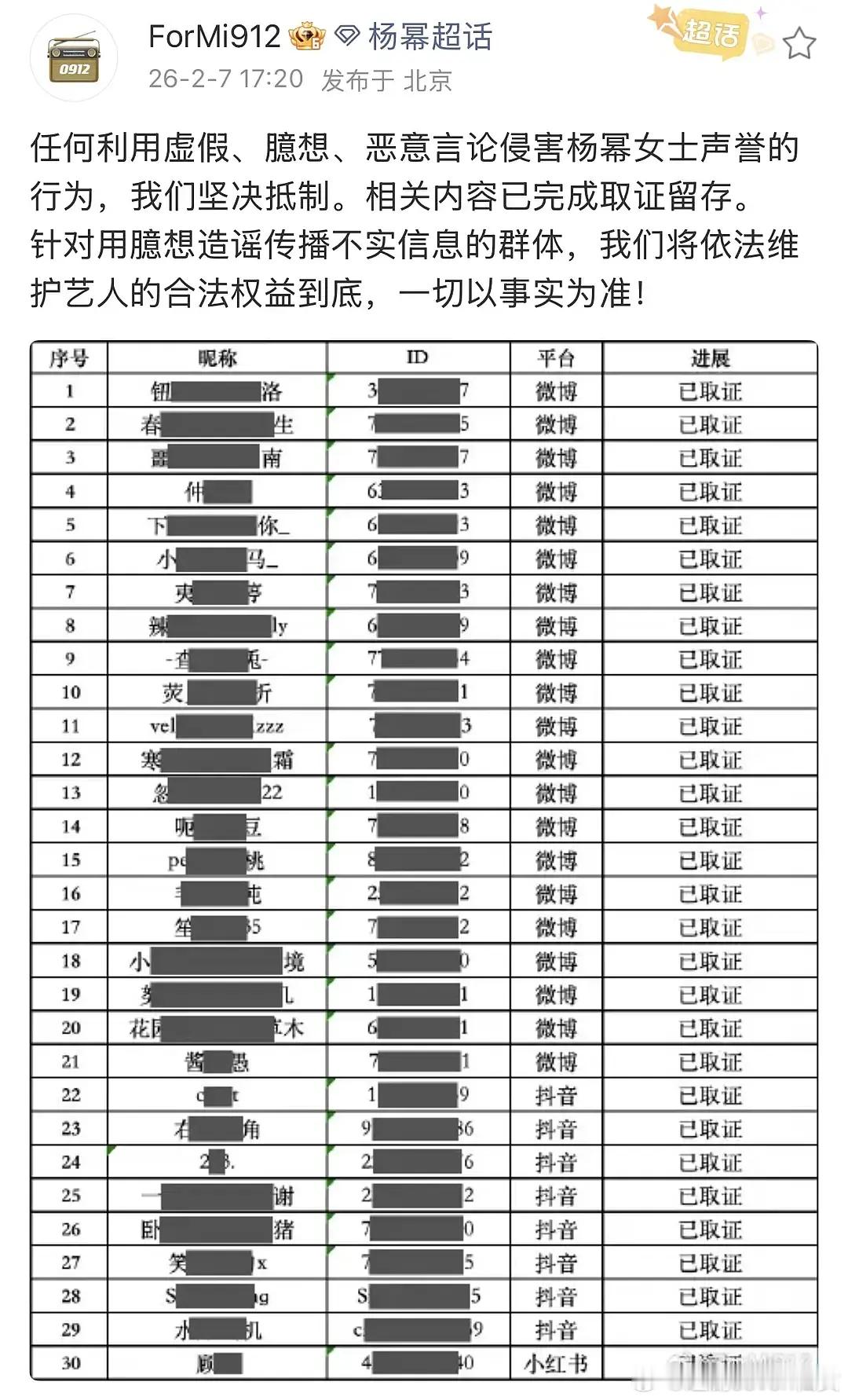 杨幂方告黑，谁家粉丝又占领被告席了，支持杨幂维权 