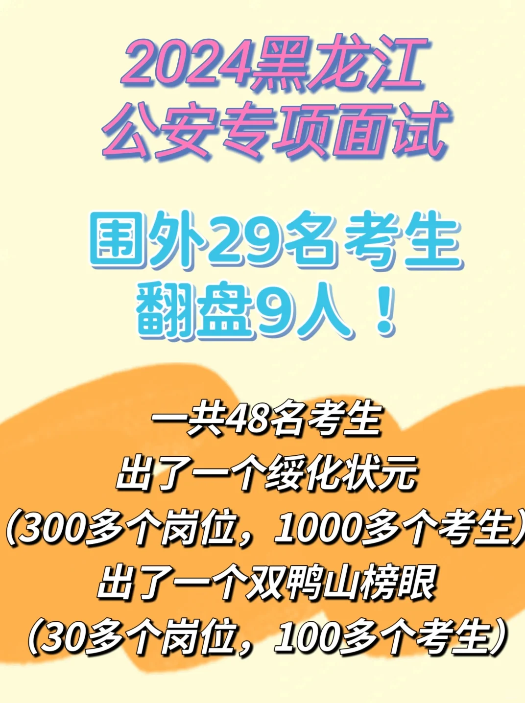 48名考生，出了一个状元，一个榜眼，我骄傲