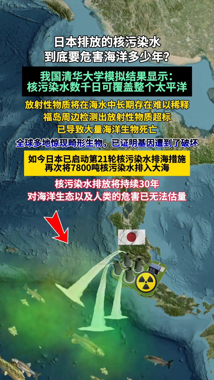 日本排放的核污染水到底要危害海洋多少年？
我国清华大学模拟结果显示：核污染水数千