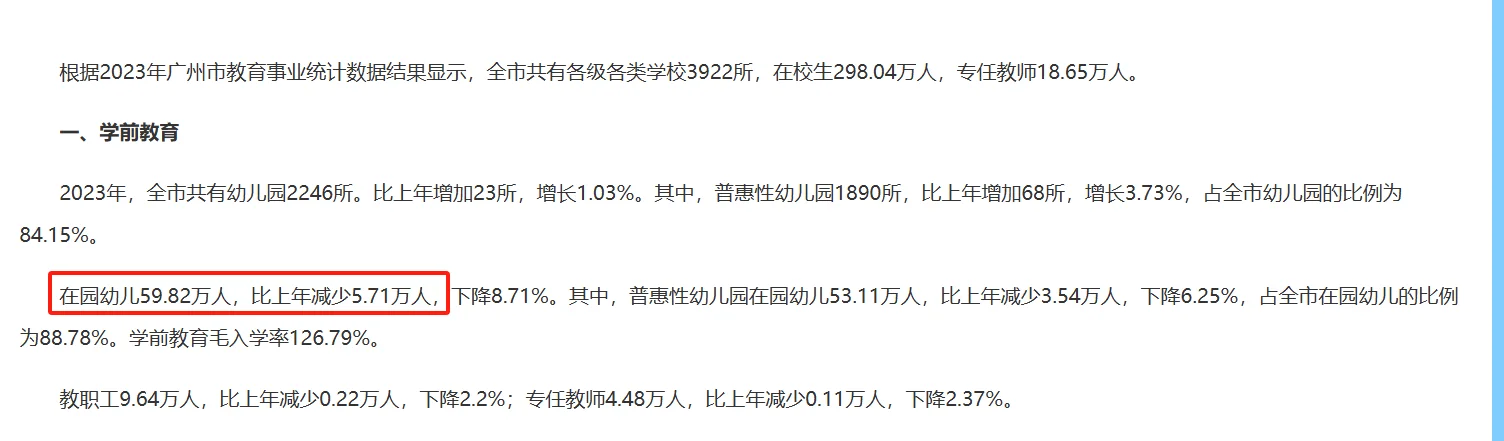 看这份统计，民办学校选择的人真的越来越少