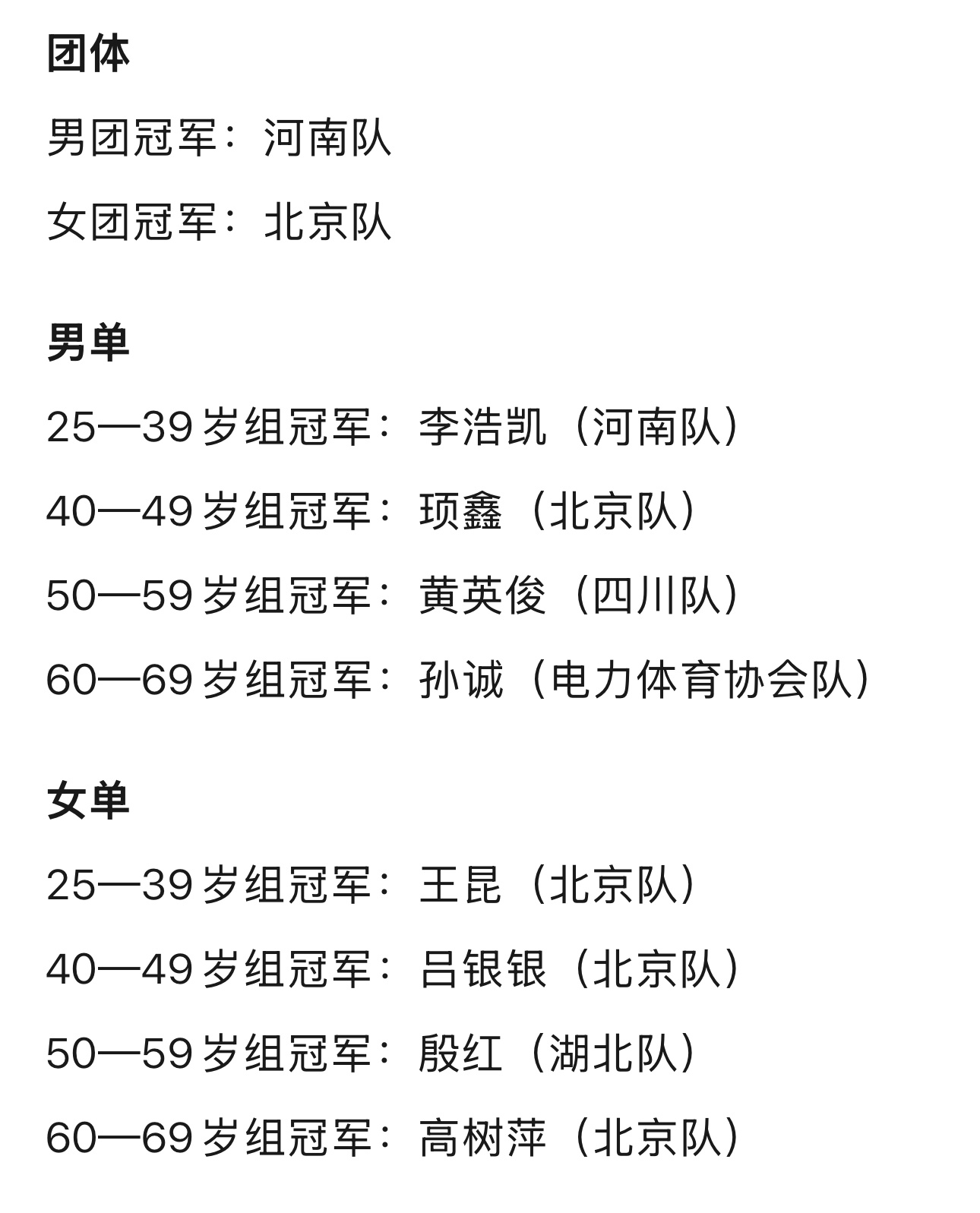 北京女队（群众队）太牛了[doge]群众项目一共10金拿了5金女队就拿了4金[d